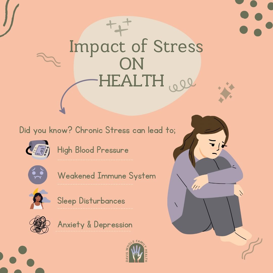 Managing stress is essential for long-term health. 🧡 Book an appointment with our team to discuss stress management techniques tailored for you! #DavisWholeFamilyHealth #DWFH #YourHealthMatters #StressAwareness