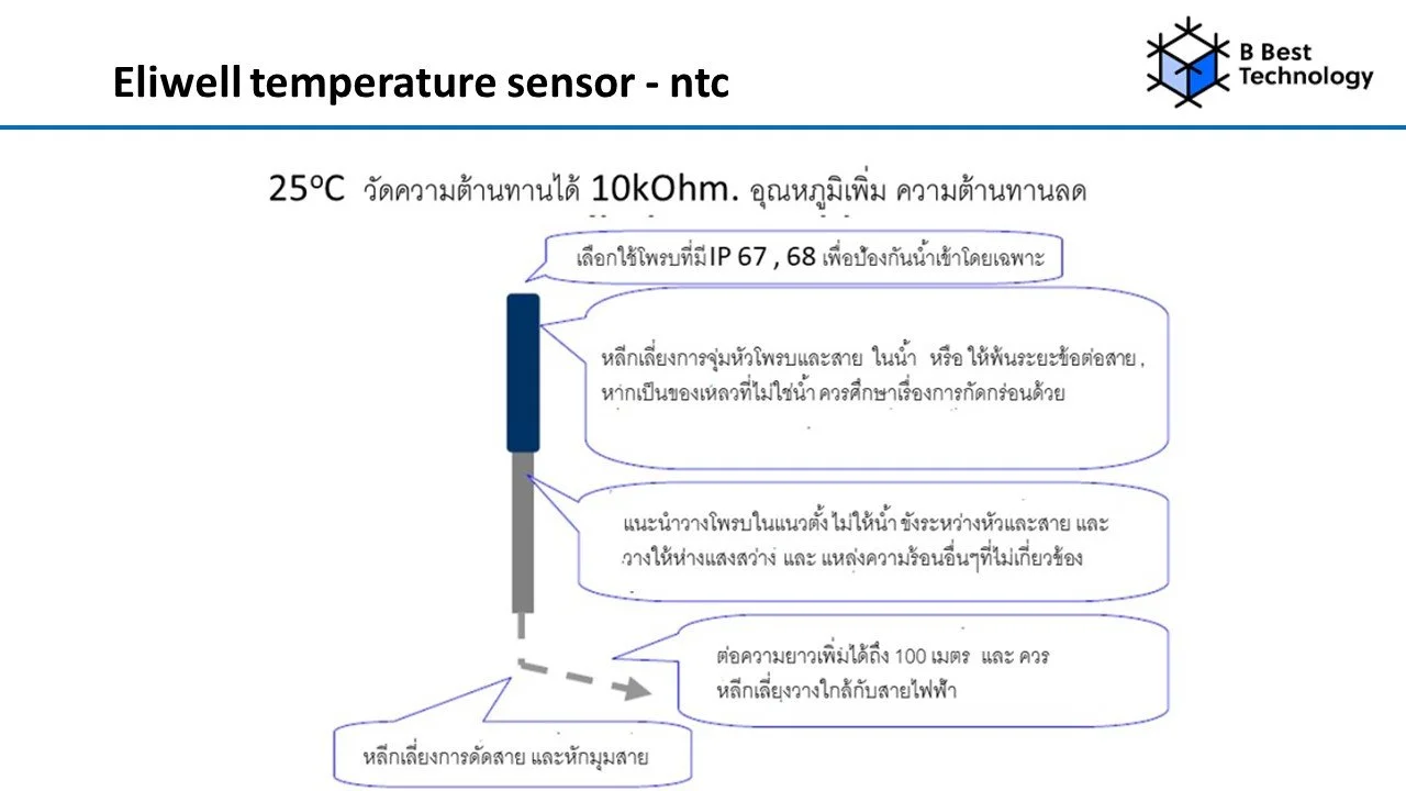 Eliwell Pressure Sensor & Temperature sensor — B Best Technology