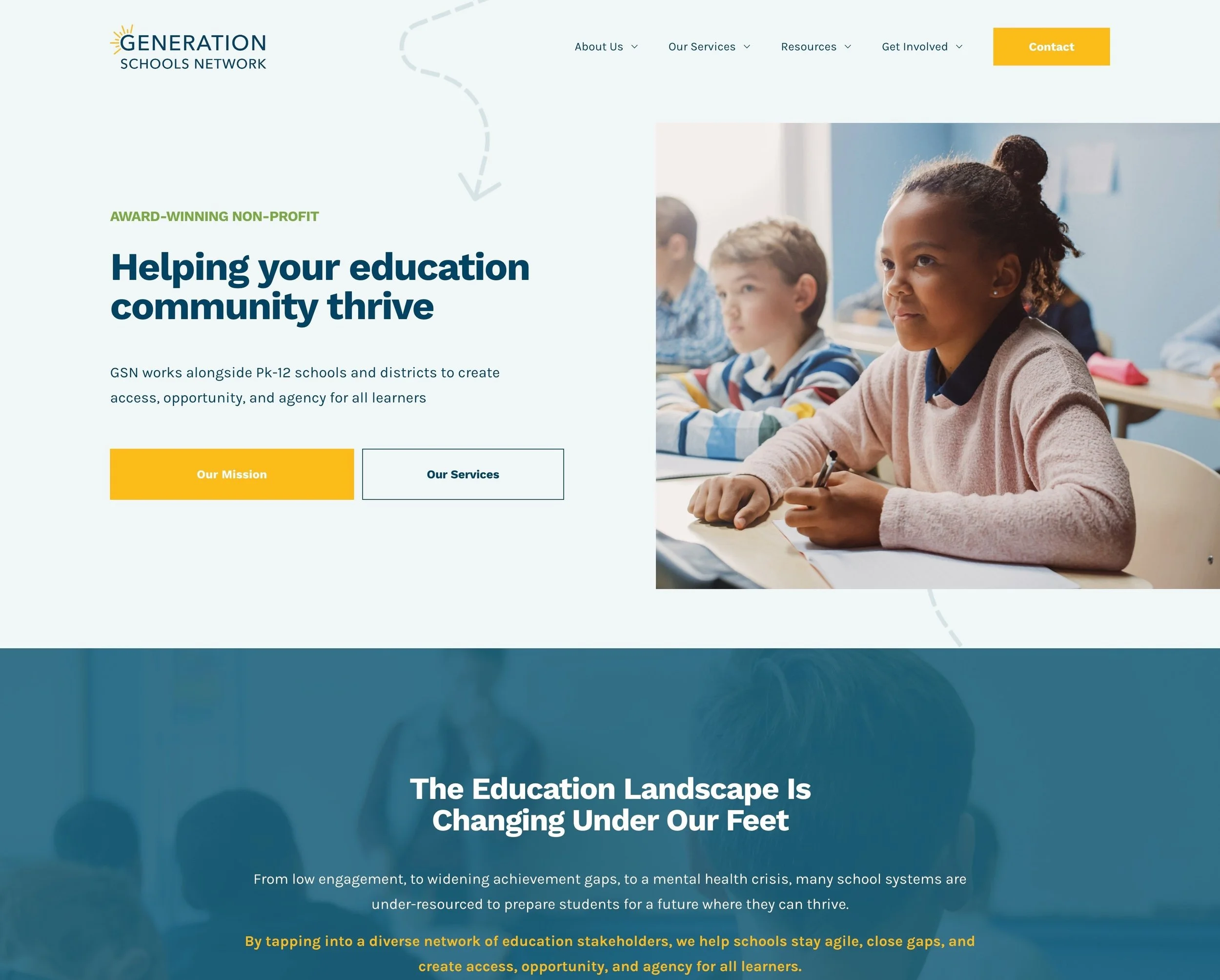 Generation Schools Network