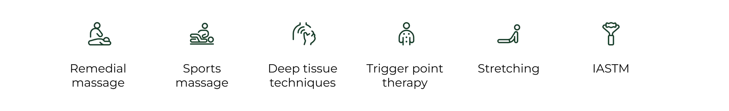 Icons representing remedial massage, sports massage, injury and pain treatment, exercise rehabilitation, stretching and recovery services.