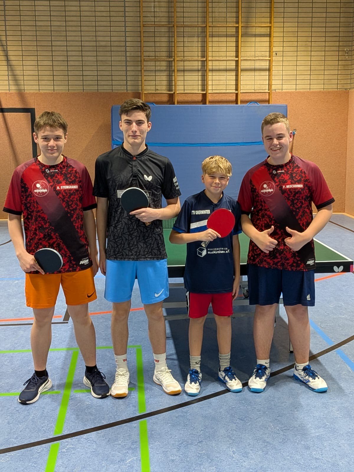 Spielberichte 22.9-27.9