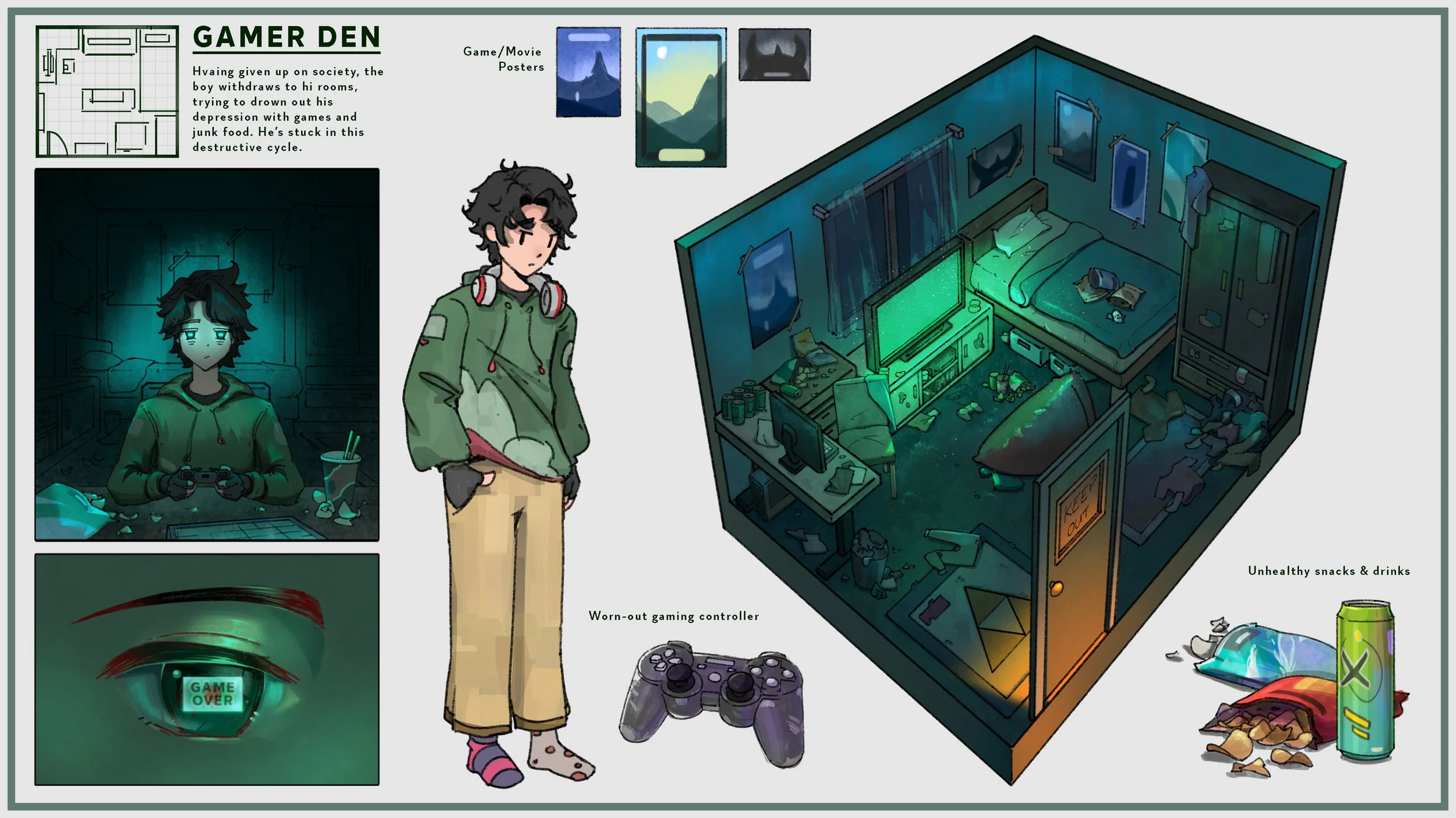 [BG Design Drill] Project 2 - Gamer Den.jpg