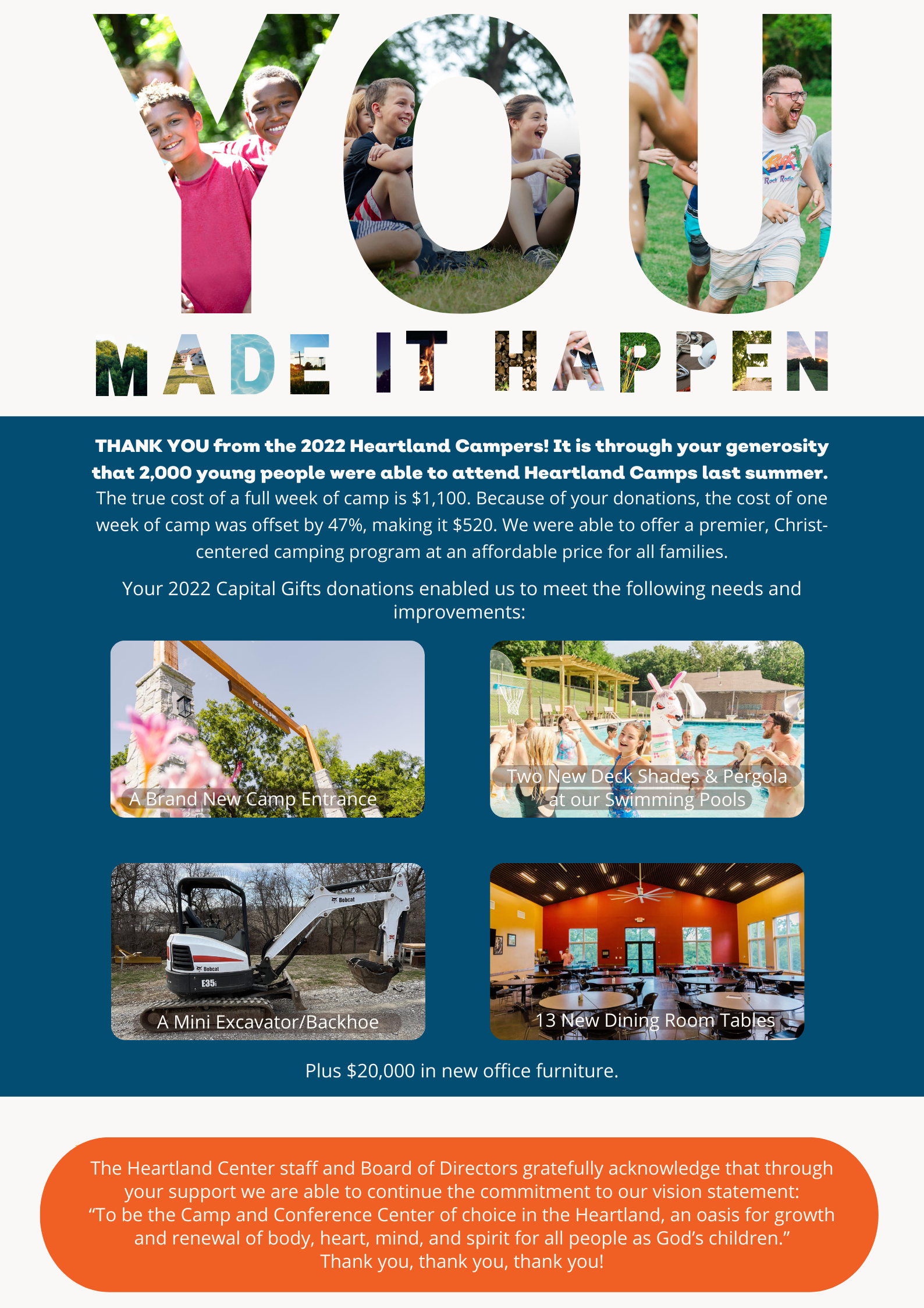 Heartland Camps and Retreat Center Quarterly Newsletter, Pg. 1