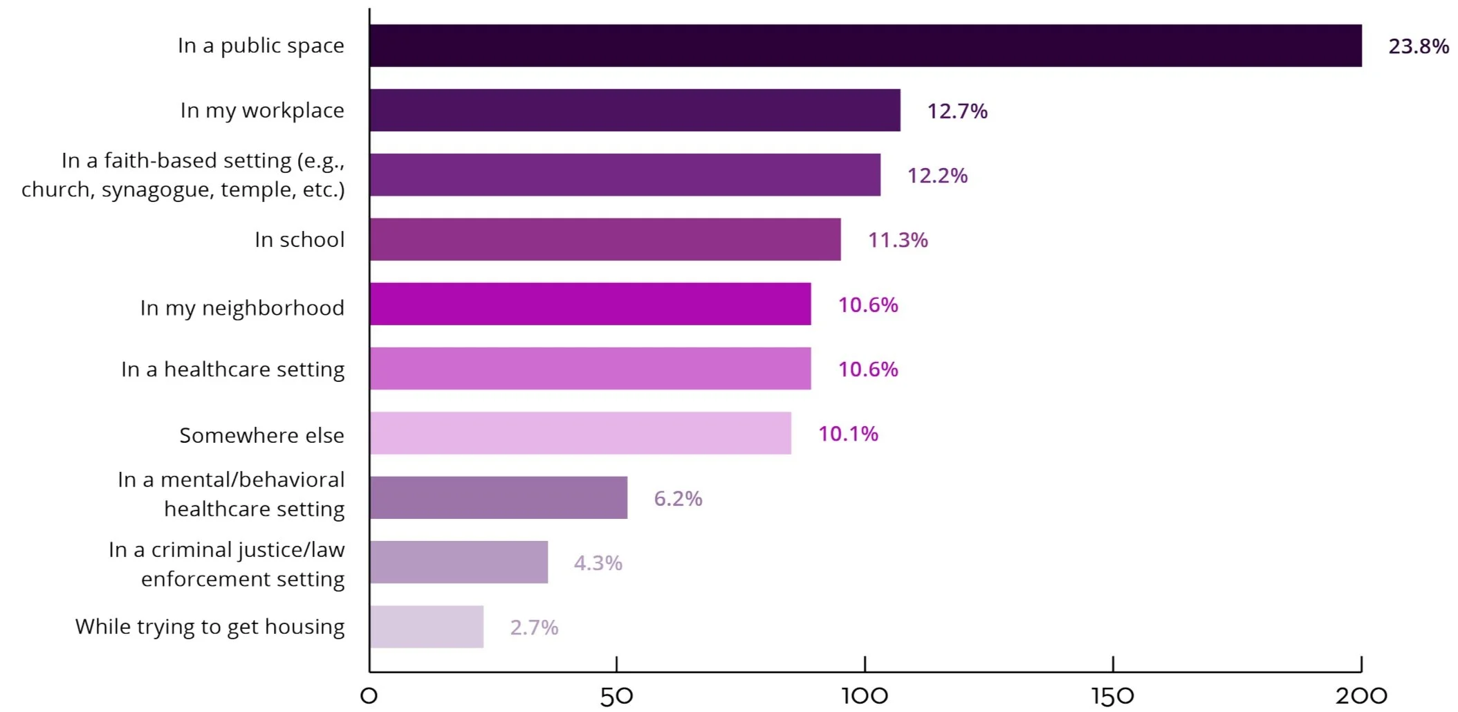 MC EHE - 23 PRIDE Site Graphics 1.46.jpg