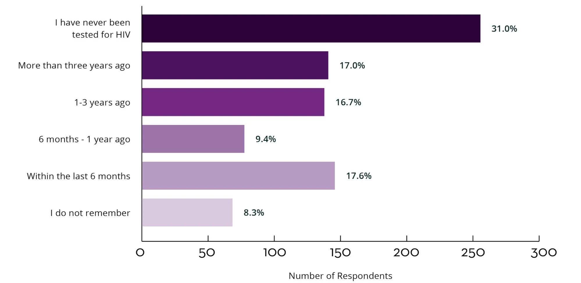 MC EHE - 23 PRIDE Site Graphics 1.43.jpg