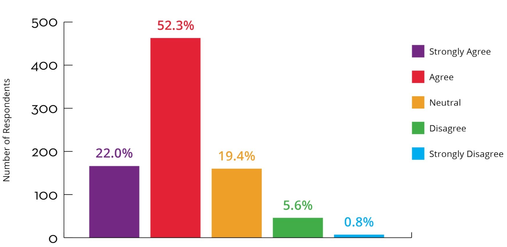 MC EHE - 23 PRIDE Site Graphics 1.42.jpg