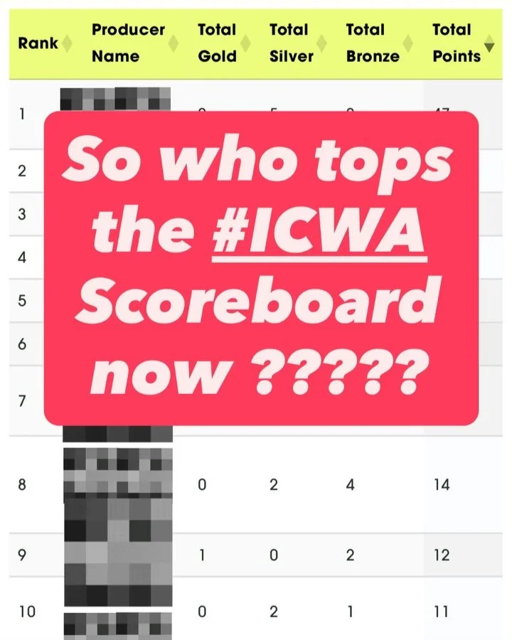 Three years. A lot of of canned wine. Some serious spreadsheeting. Here&rsquo;s how the ICWA Scoreboard looks after #ICWA25 🙌

It&rsquo;s a representation the total medal points across all three editions of The Independent Canned Wine Awards. A litt