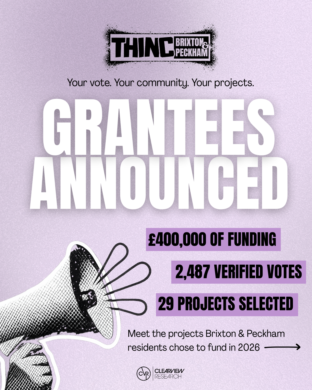 THINC Fund Grantees Announced