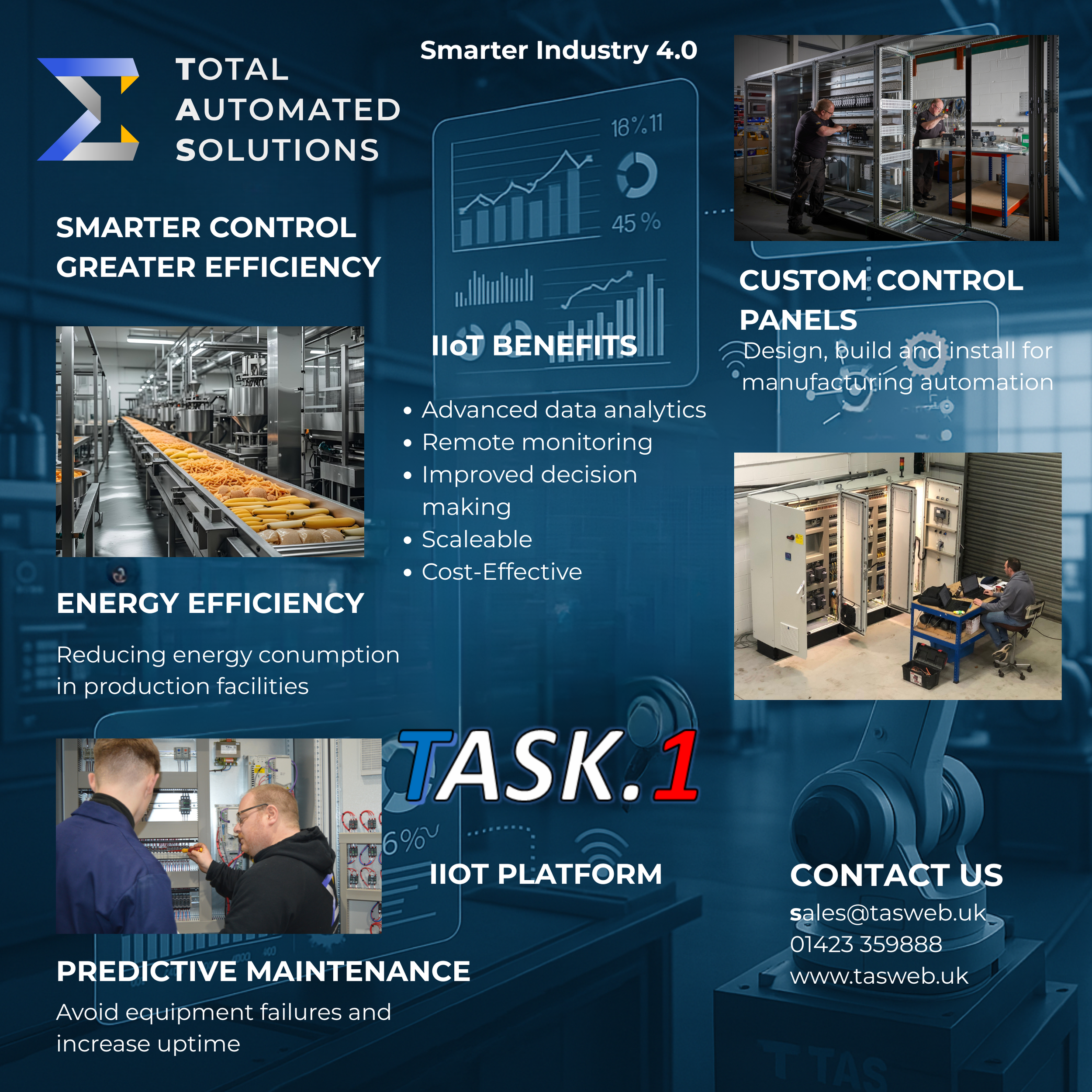 TASK.1 Portal - Cost Effective IIOT Solutions