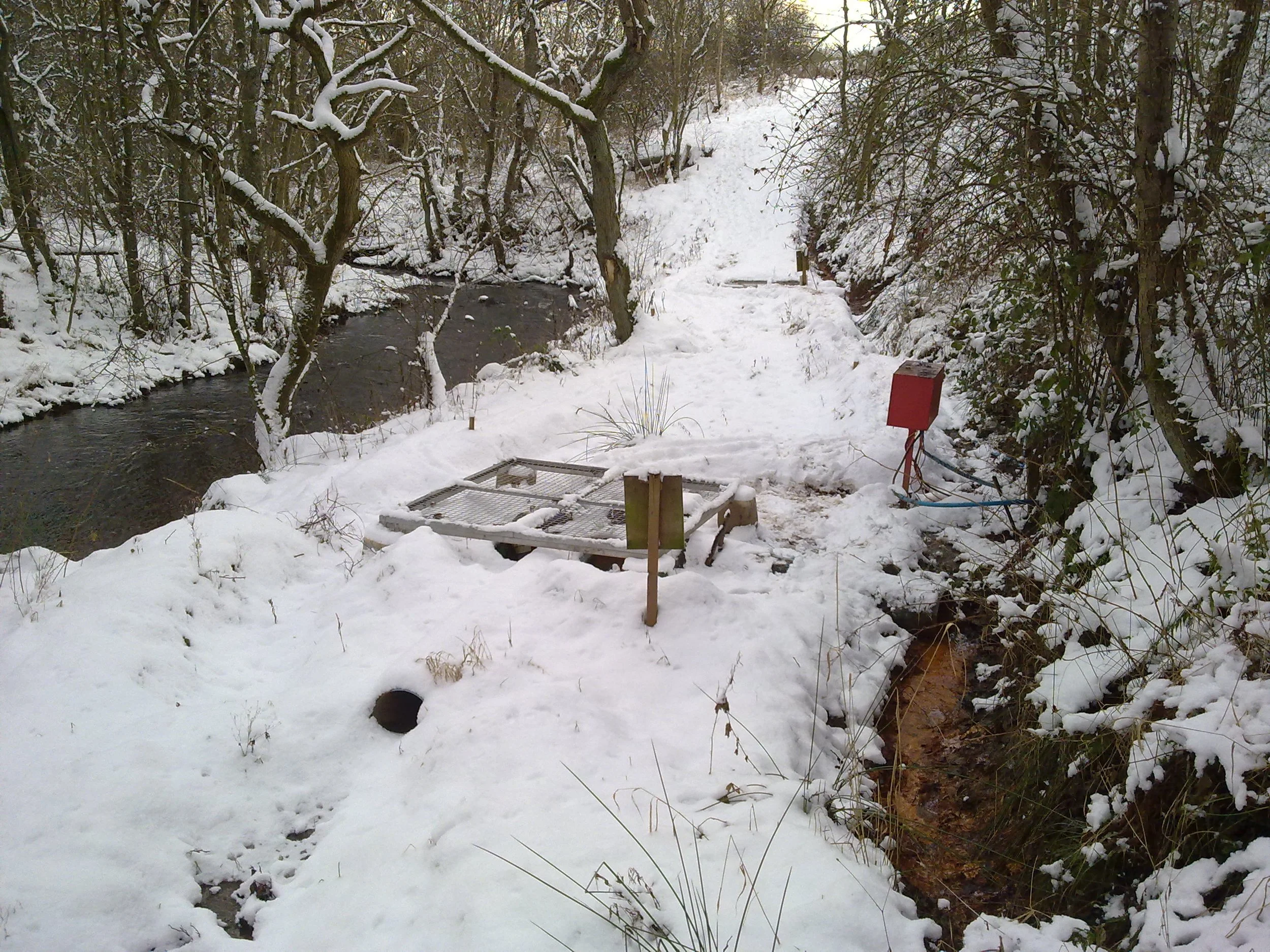 Water Flow Management, Landfill overflow control