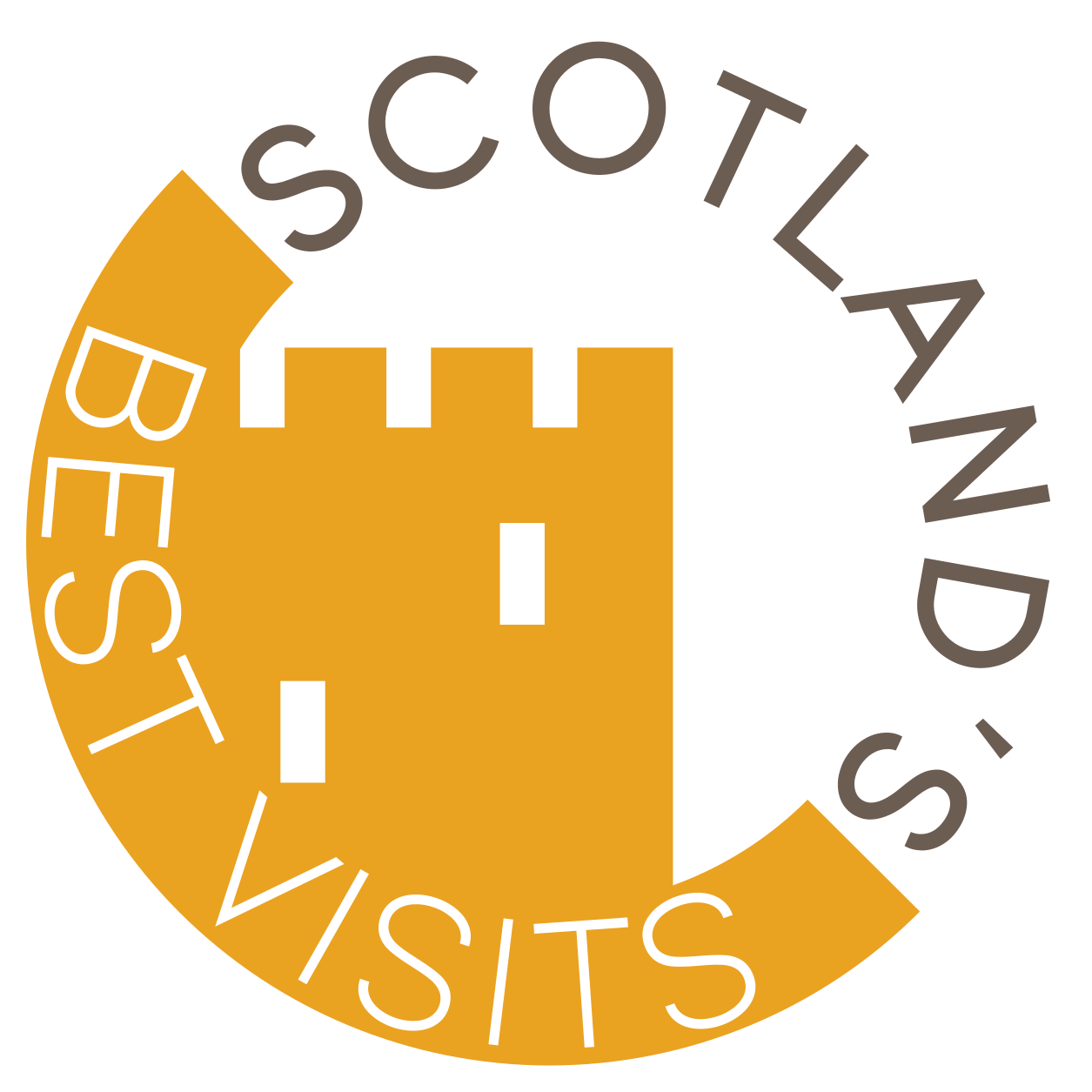 Scotland&#39;s Best Visits