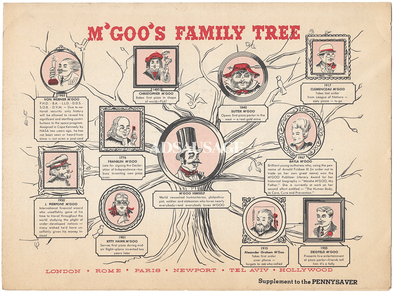 Vintage Los Angeles archive M'GOO's Hollywood