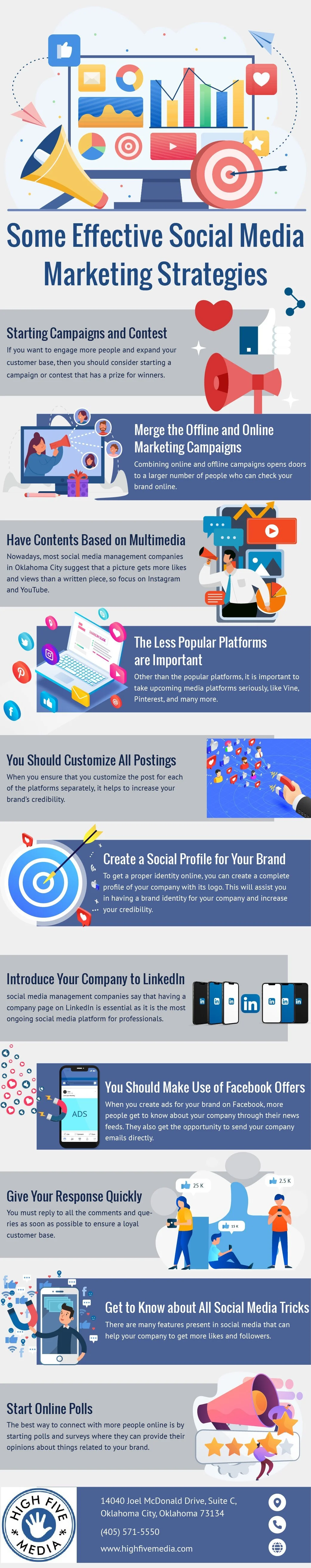Some Effective Social Media Marketing Strategies