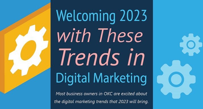 Welcoming 2023 With These Trends in Digital Marketing - Infographic