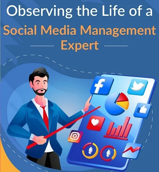 Observing The Life of a Social Media Management Expert