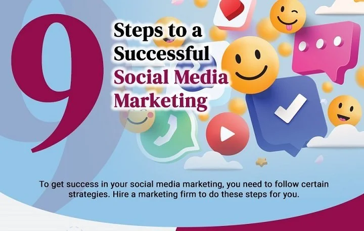 9 Steps To a Successful Social Media Marketing