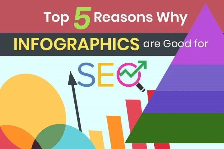 Top 5 Reasons Why Infographics are Good For SEO