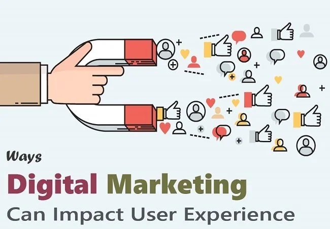 Ways Digital Marketing Can Impact User Experience