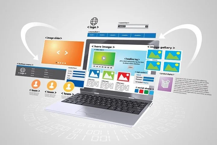 Ways Web Design and SEO Service Are Linked Together