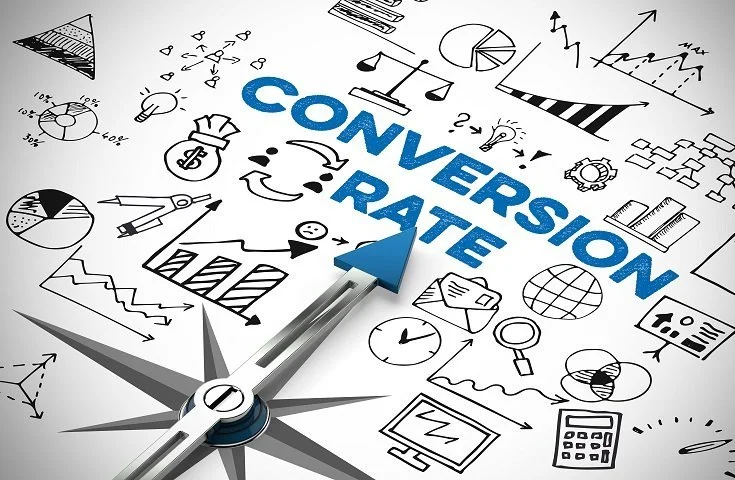 The Importance of Conversion Rate for Businesses