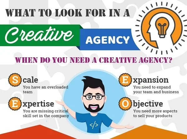 When Do You Need a Creative Agency?