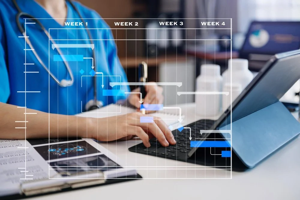 Mastering Digital Marketing for Your Healthcare Practice (Part 1)