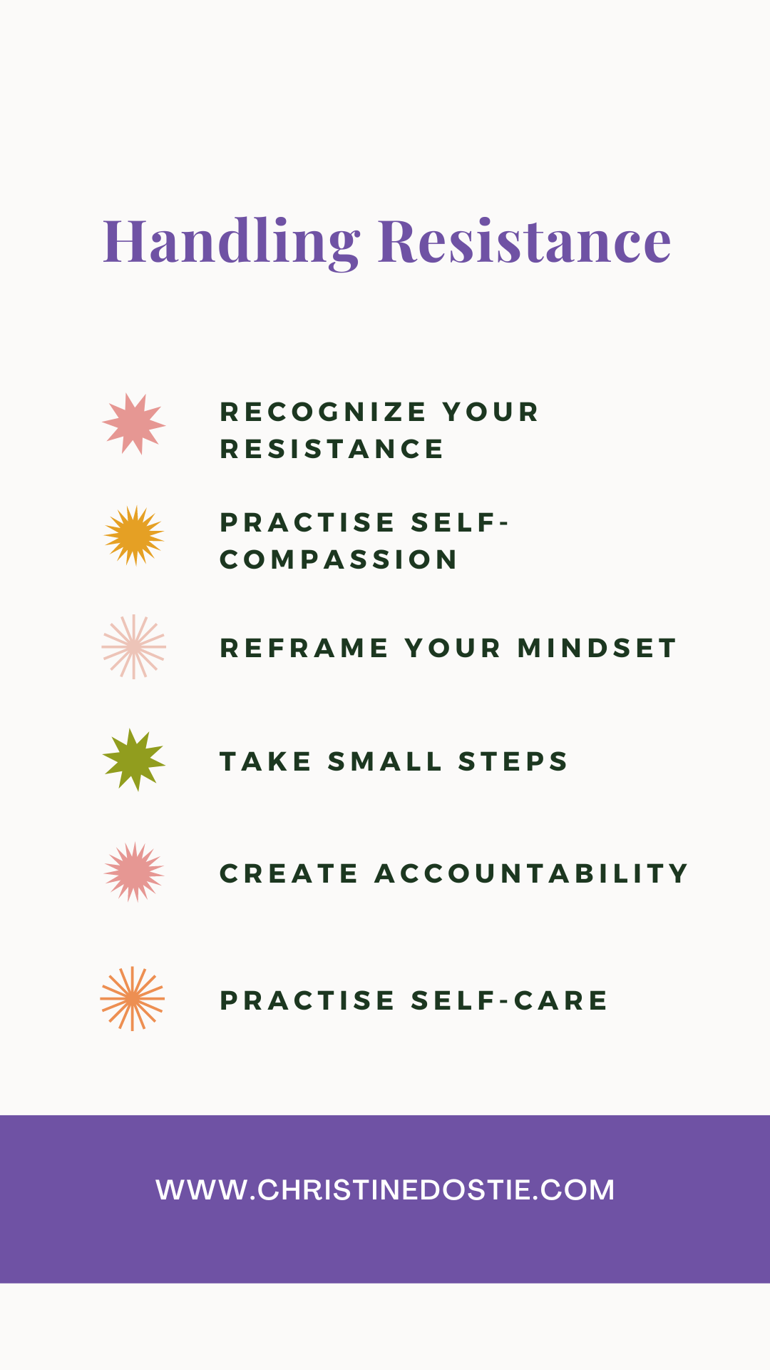 Why Resistance Happens and How to Handle It — Christine Dostie