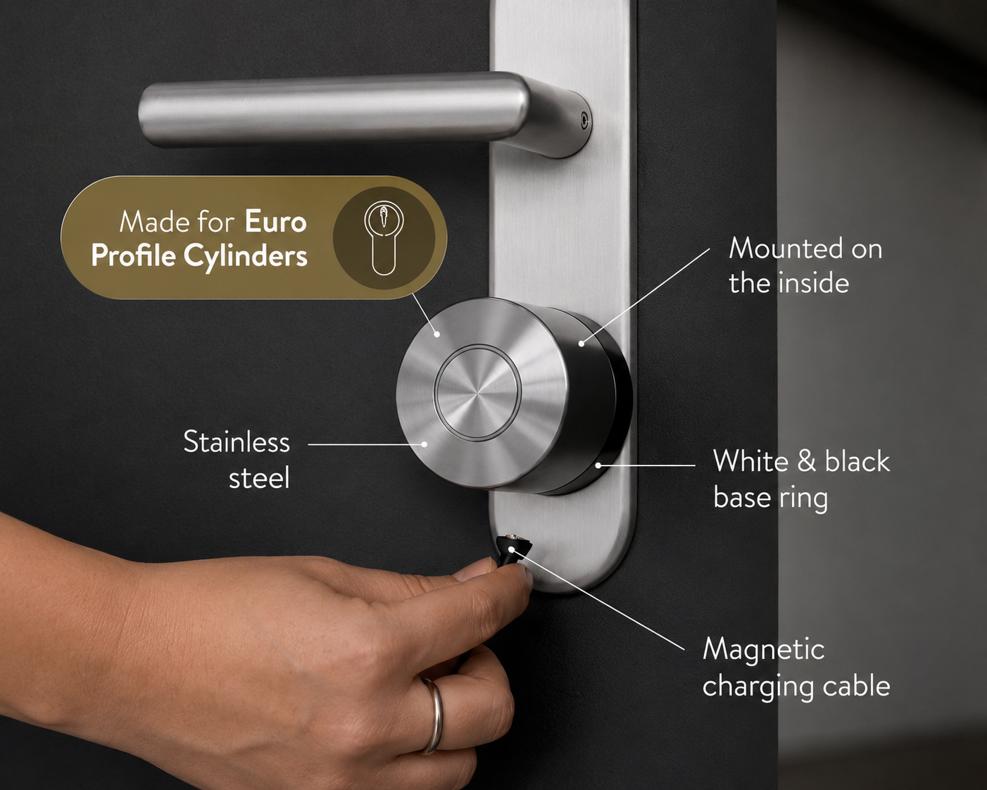 SmartLockUltraHelt.png