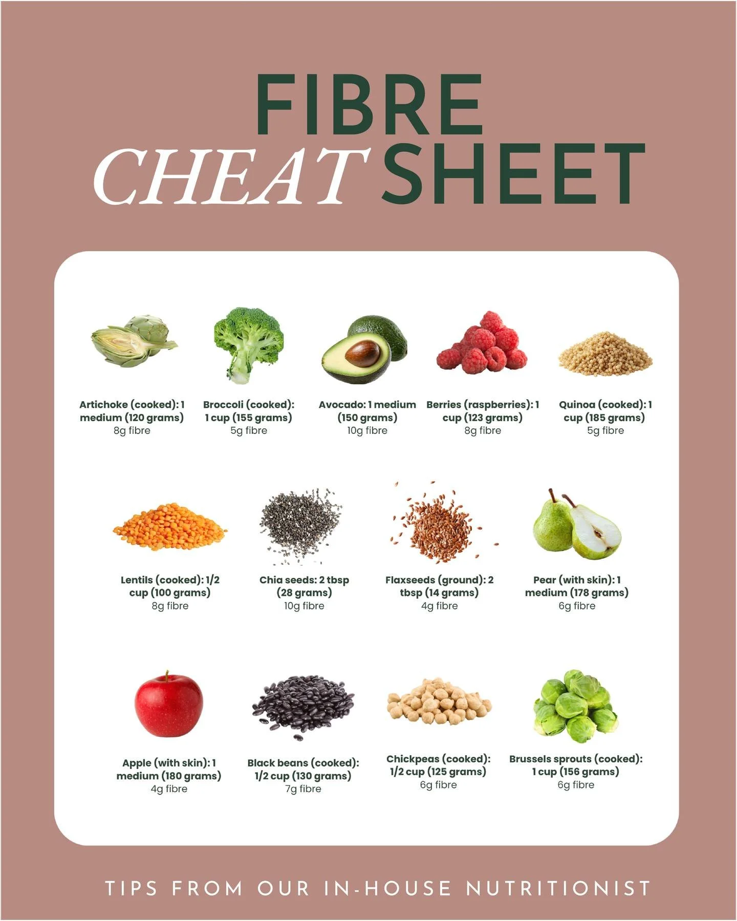 Fibre is one of the most underrated nutrients in our diets, yet most of us aren&rsquo;t getting enough.

It plays a huge role in:

➡️ gut health
➡️ blood sugar balance
➡️ cholesterol levels
➡️ fullness and appetite regulation
➡️ feeding beneficial gu