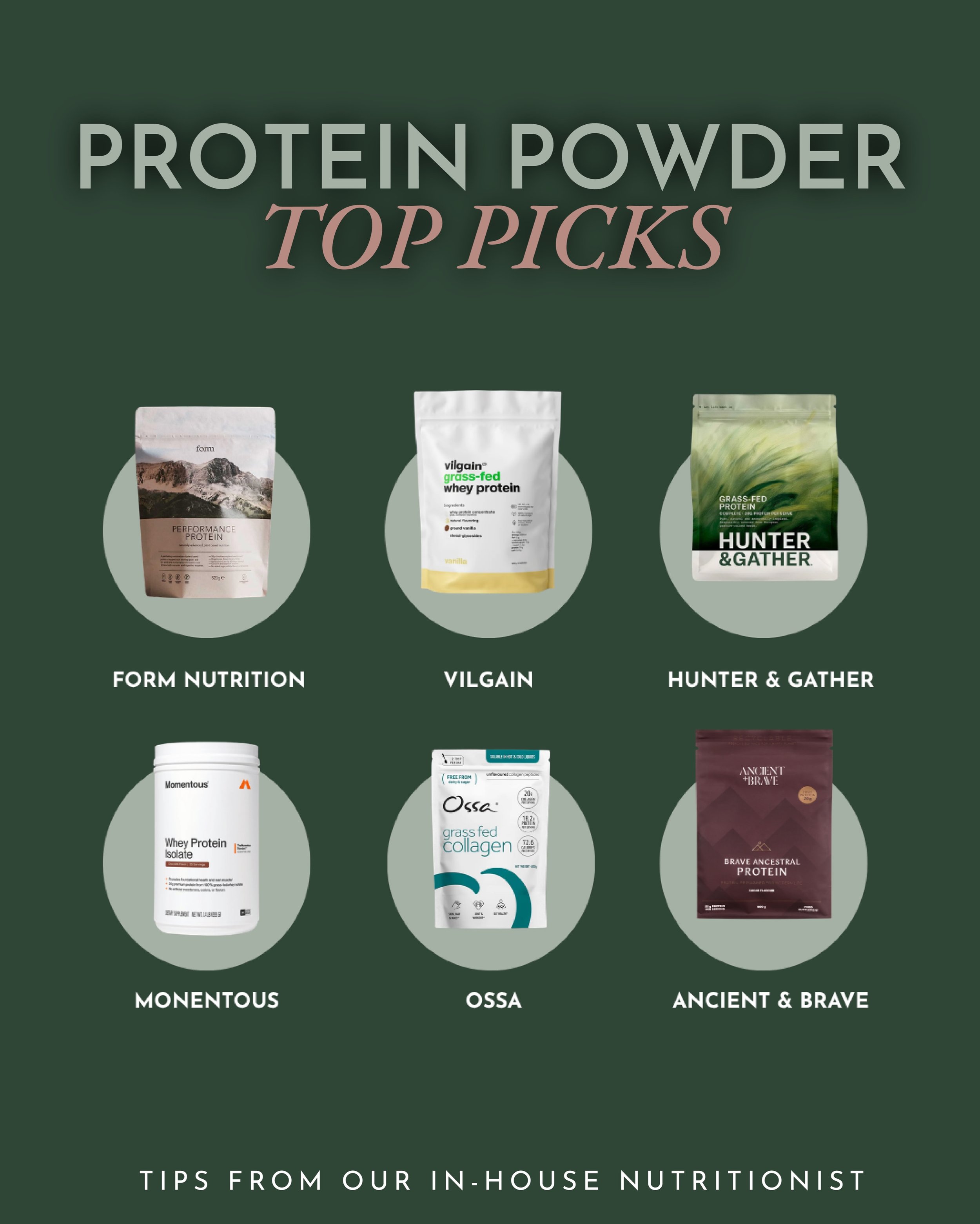 Protein powder can be a convenient way to top up your intake, whether that&rsquo;s in a smoothie, oats or baking, but it&rsquo;s worth knowing what to look for.
when I&rsquo;m choosing a protein powder, I look for:

20-30g protein per serving
no more