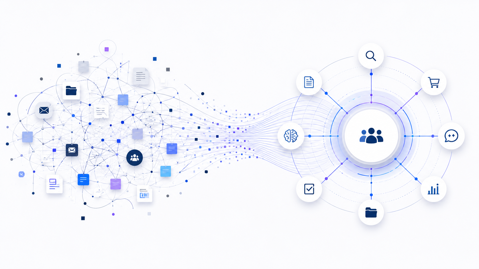 Fragmented UX research workflows converging into a unified, AI-enabled research and knowledge system.