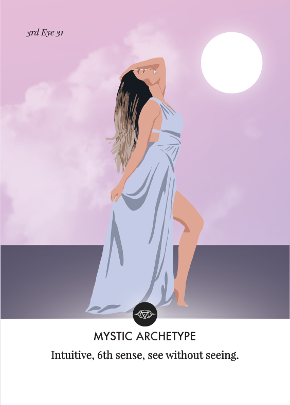 chakra goddess-08.png