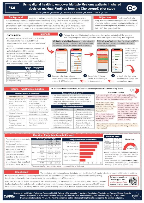 MMSDM Blood poster - for print (higher image res).jpeg