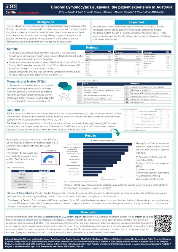 CLL PEI BLOOD POSTER_Final_StandardPDF.jpeg