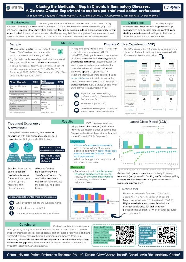 Dragon Claw ARA poster_A0_Final.jpeg