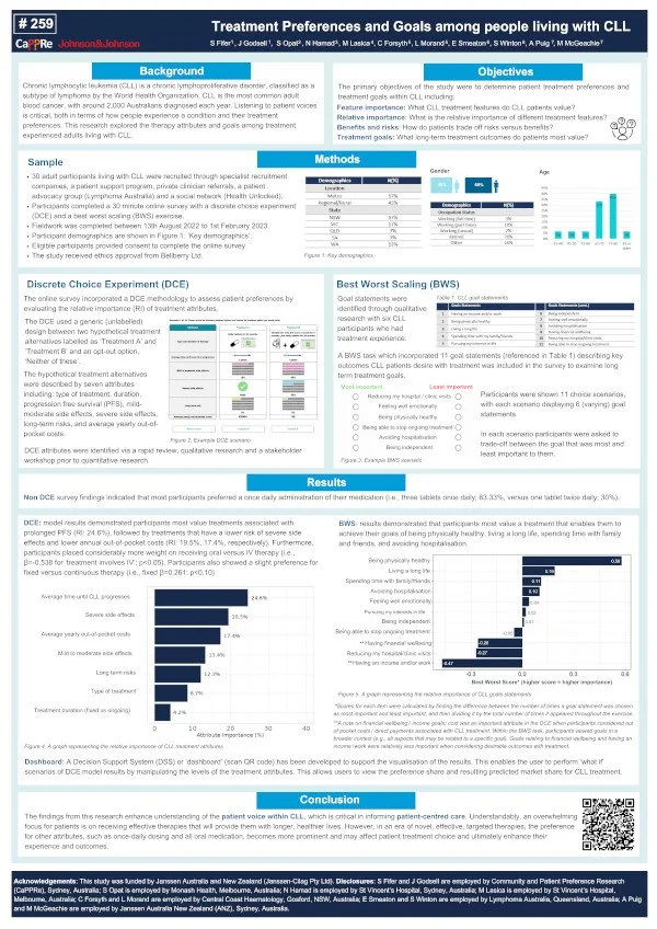 CLL TXT PREF-GOALS BLOOD POSTER_Final_StandardPDF.jpeg
