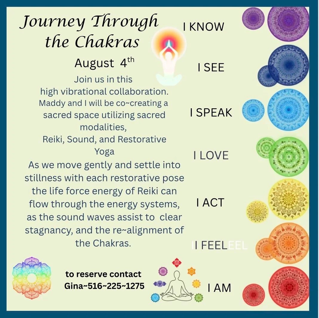 Journey Through the Chakras