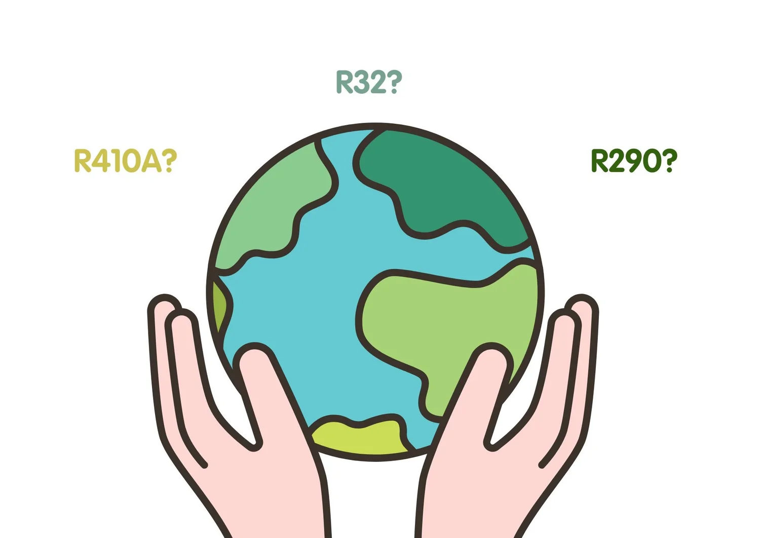 Best Heat Pump? R410A vs R32 vs R290 Compared Simply | Warmth.NZ
