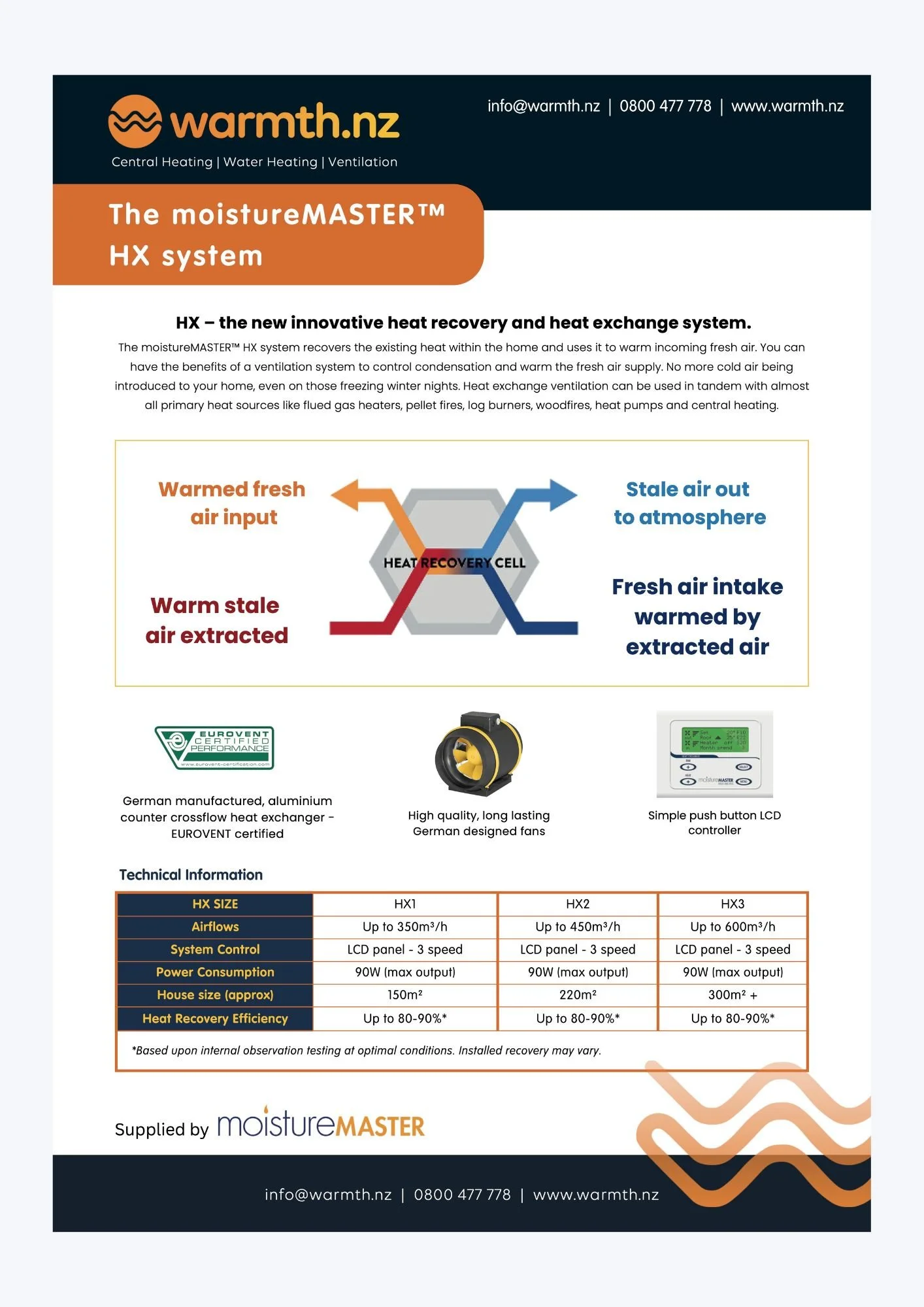 The moistureMASTER™ HX is a high‑efficiency heat‑recovery ventilation system that warms incoming fresh air using heat from extracted indoor air, delivering up to 80–90% heat recovery while reducing condensation and improving home comfort.