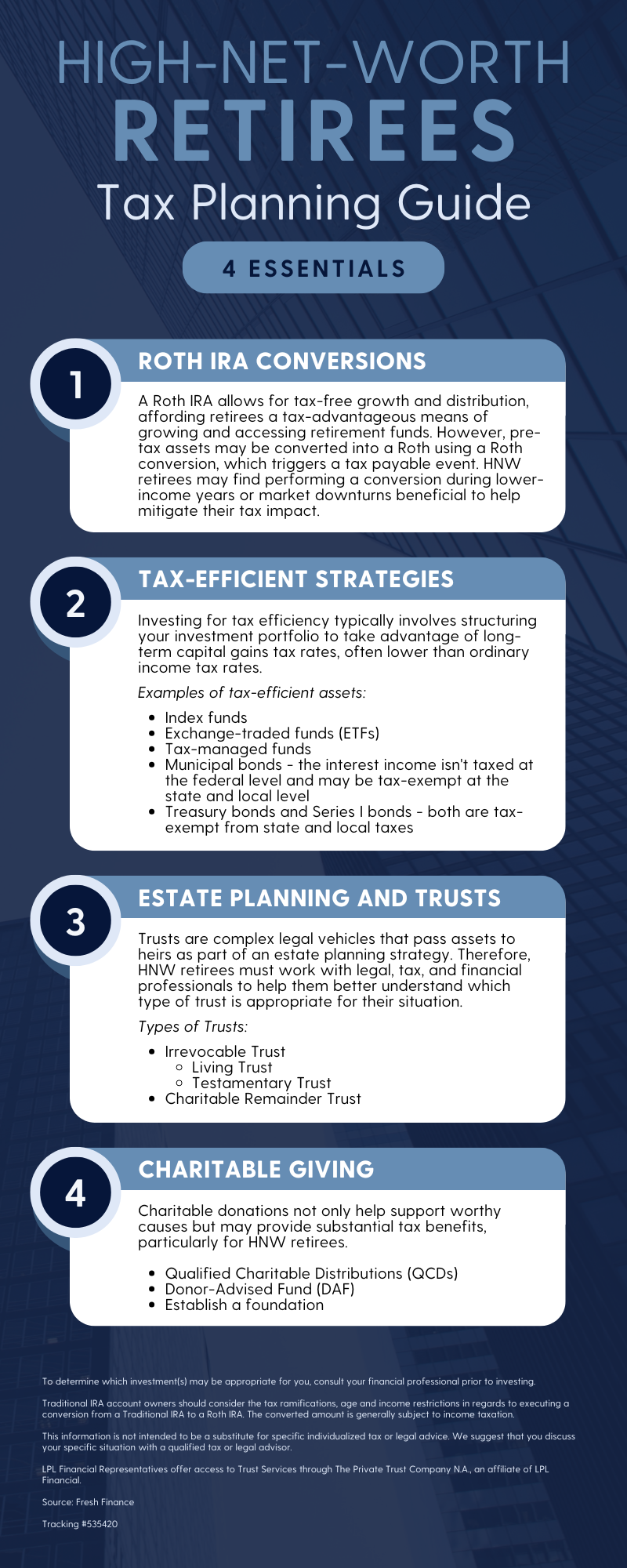 Copy of Tax Planning HNW Retirees Infographic.png