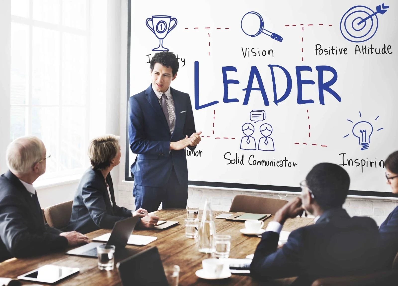Elevate Leadership Excellence with Professional Corporate Leadership Training Programs