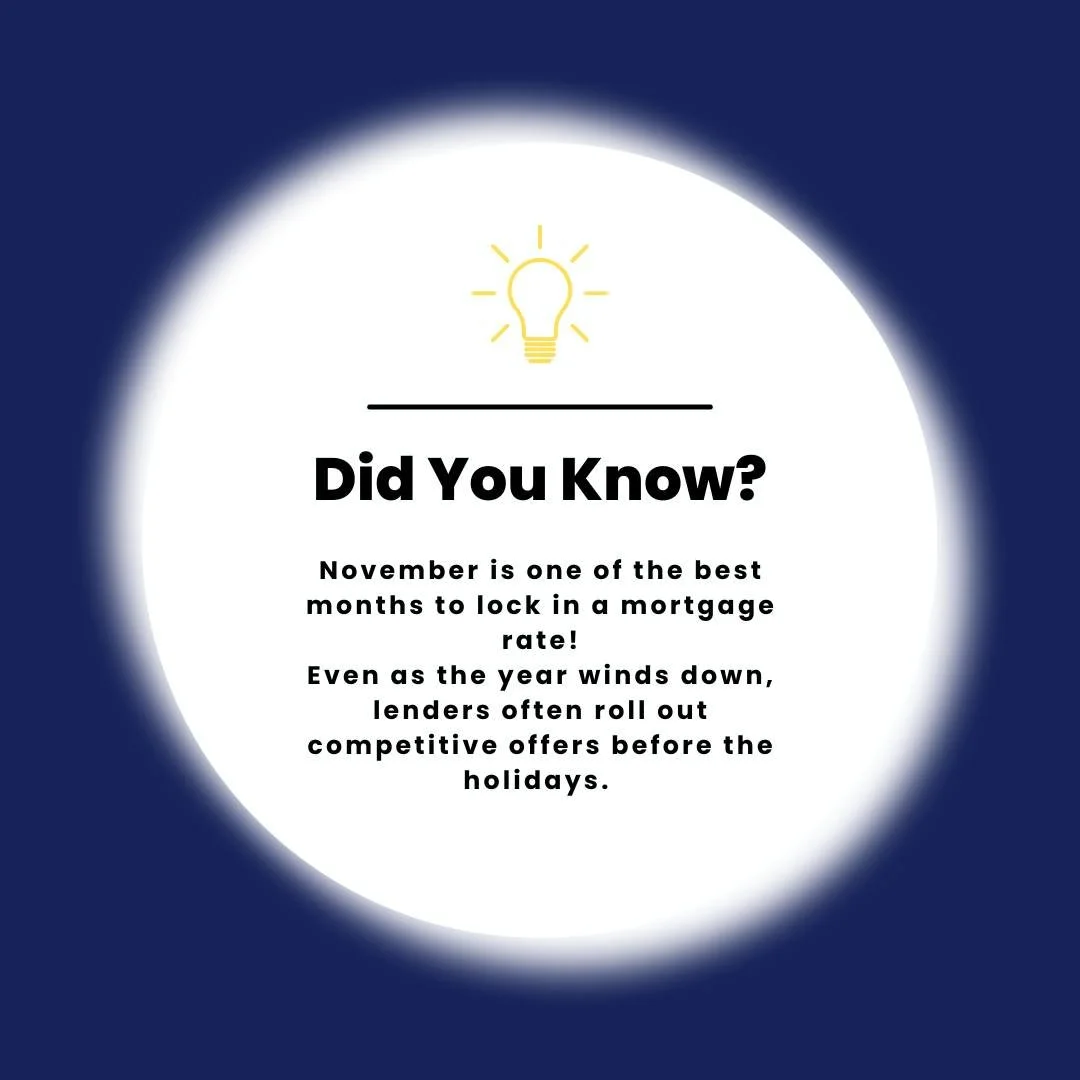 💡 Did You Know?

November is one of the best months to lock in a mortgage rate!

Even as the year winds down, lenders often roll out competitive offers before the holidays. Whether you&rsquo;re buying your first home, refinancing, or looking to inve