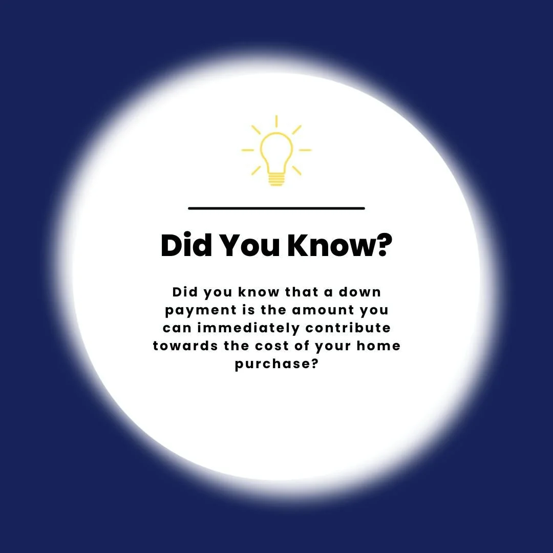 💡 Did you know a down payment is the amount you can immediately contribute toward the cost of your home purchase? 

Since most people don&rsquo;t have enough savings to buy a home outright, the difference between the purchase price and your down pay