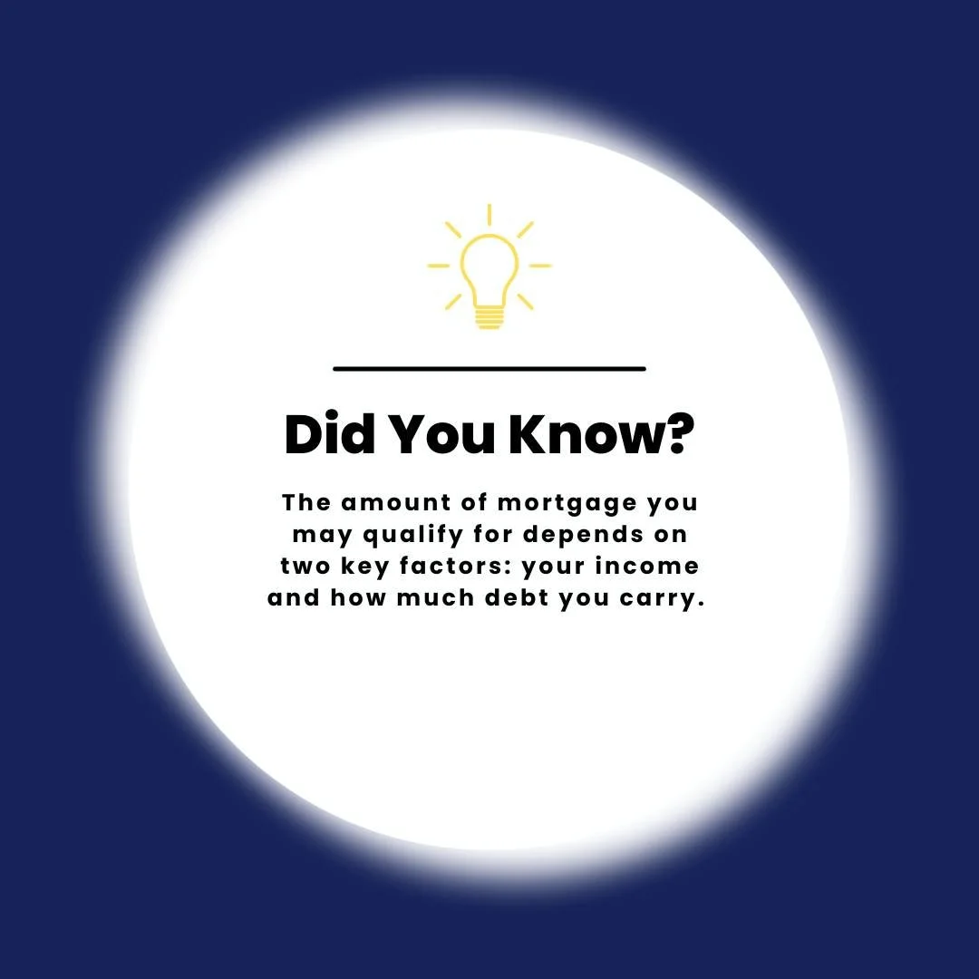 Did you know? 👀

Your income + your debt = your mortgage power.
Lenders use key ratios like GDSR and TDSR to determine how much you can qualify for. Understanding these numbers can help you plan smarter and unlock better mortgage options.

At Best M