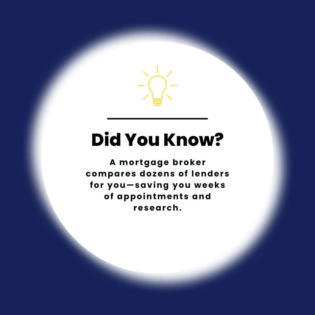 Did you know working with a mortgage broker means one-stop shopping? 🏡💰

Instead of spending weeks organizing meetings and comparing rates on your own, we handle it all for you. With access to dozens of lenders, we quickly narrow down the best opti