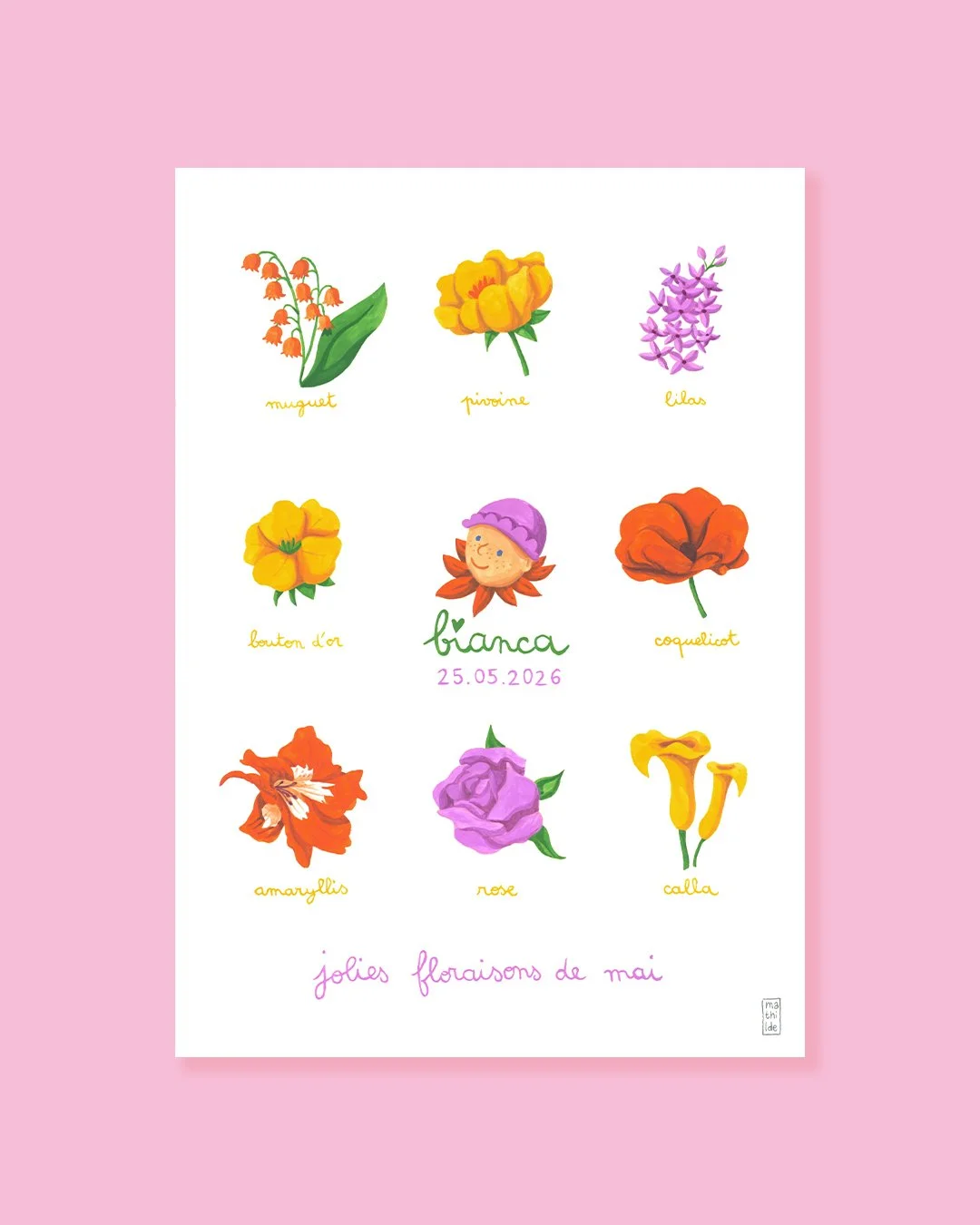 Affiche naissance