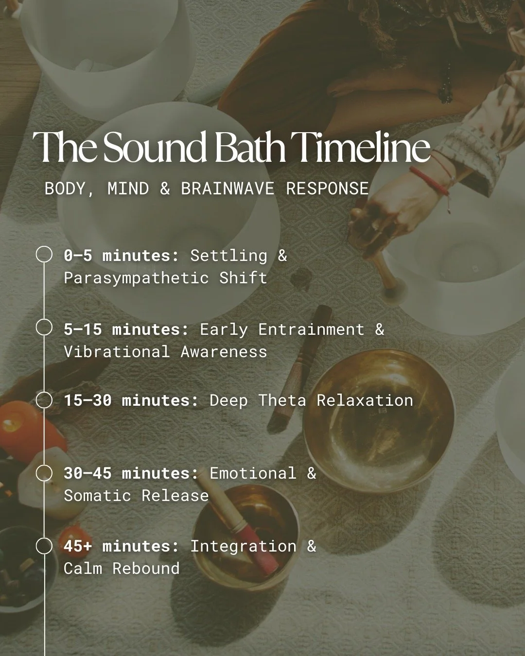 ✨ Let me walk you though a 45-minute sound bath sesh...

As you get settled and cozy, the tones begin. Your breath will naturally deepen and your nervous system will start start shifting from alert and outward-focused to receptive and inward. Muscles