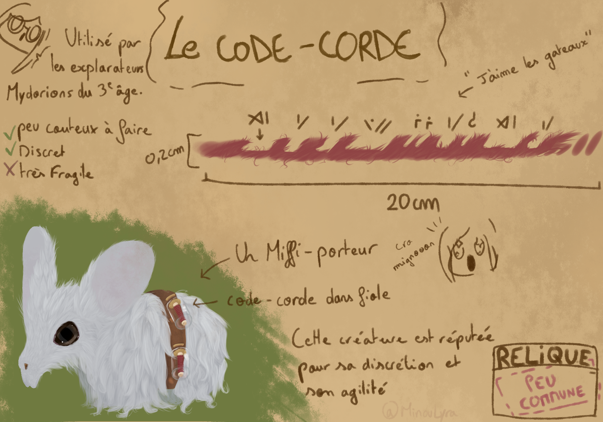 CodeCorde.png