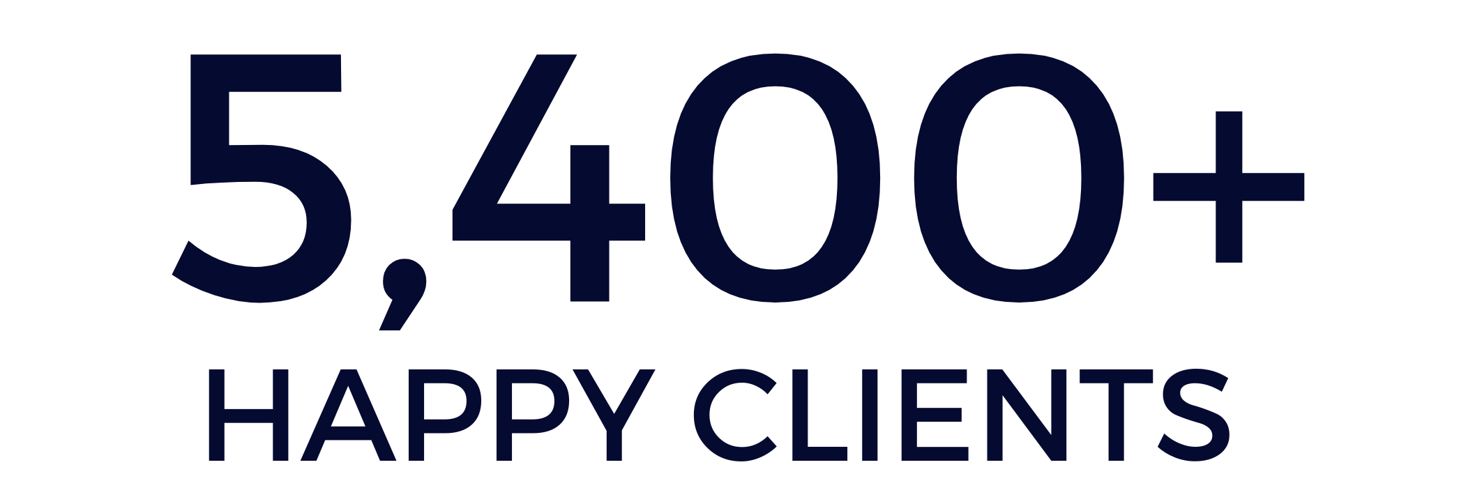Large blue text that reads '5,400+ Happy Clients'.