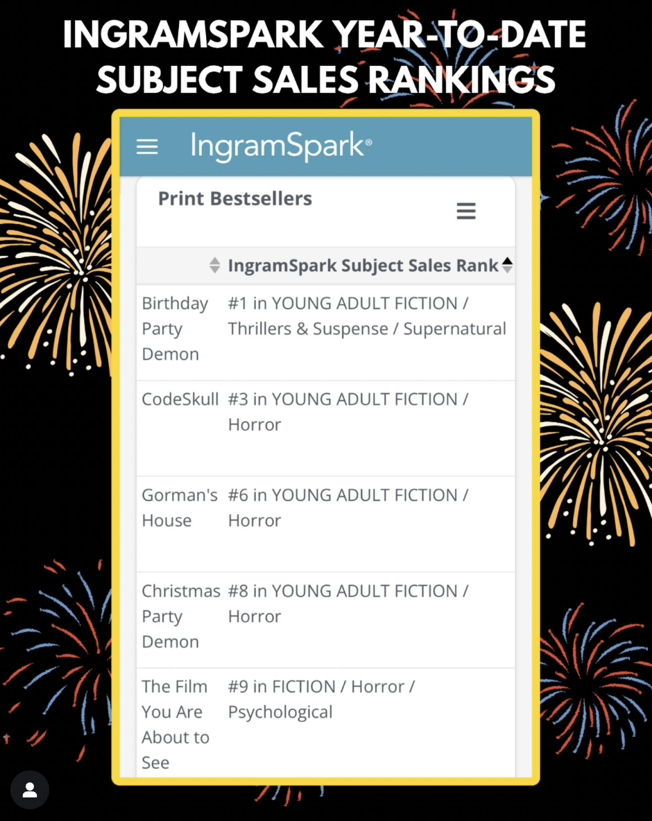 CodeSkull: #3 in Young Adult Fiction Horror! PLUS! Indie Ink Award Nominations!